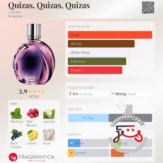 Quizas, Quizas, Quizas Loewe